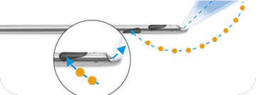 hục hồi nhanh X3 lần