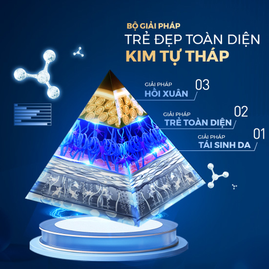 BỘ TRẺ HÓA KIM TỰ THÁP