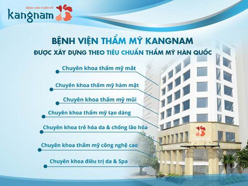 thẩm mỹ viện tốt nhất ở tphcm 5