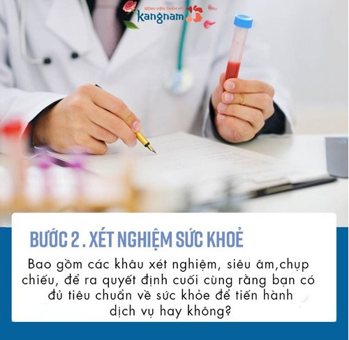 chi phí hút mỡ mông