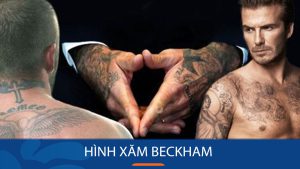 Ý nghĩa của những hình xăm Beckham – Cựu ngôi sao bóng đá