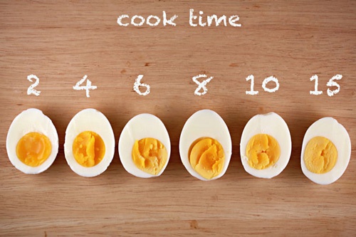 ăn trứng giảm cân cần lưu ý điều gì