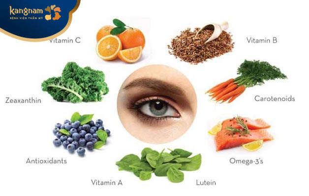 Nên điều chỉnh lại chế độ dinh dưỡng cho phù hợp bởi chế độ ăn uống sẽ ảnh hưởng đến sự phát triển của mắt