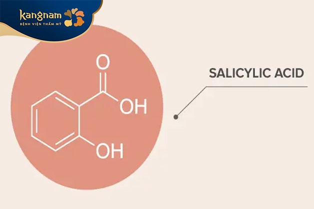 Salicylic Acid là một loại axit beta hydroxy (BHA)