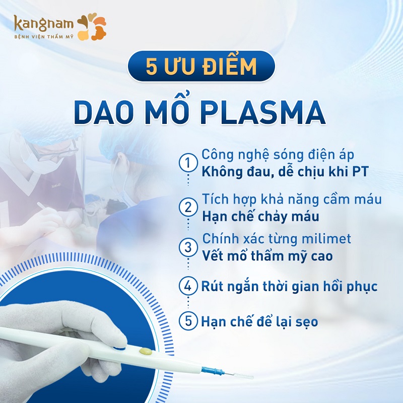 Dao mổ Plasma ngăn ngừa chảy máu