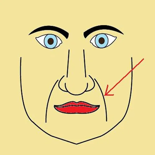 xem bói nếp nhăn