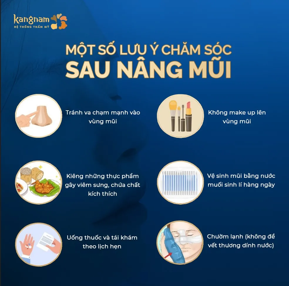 Chăm sóc mũi sau phẫu thuật giúp ích cho kết quả thẩm mỹ hoàn hảo