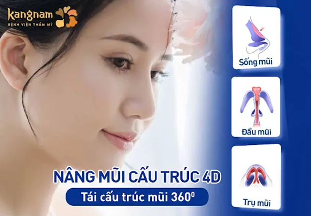Công nghệ nâng mũi cấu trúc 4D tại Kangnam áp dụng kỹ thuật nâng mũi Hàn Quốc