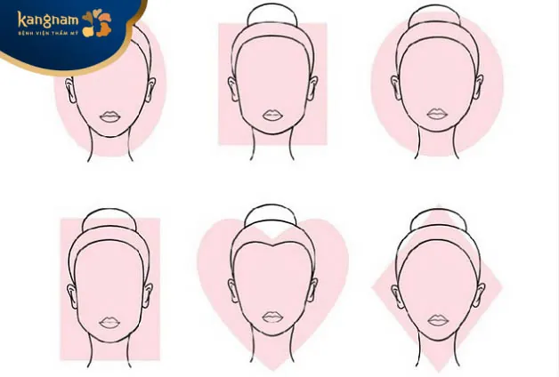 có thể thông qua đặc điểm hình dáng gương mặt để đoán tính cách của phụ nữ