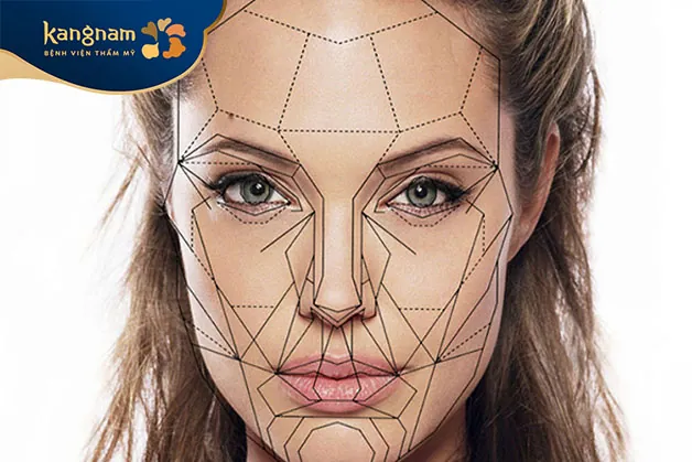 Tỷ lệ gương mặt theo tiêu chuẩn châu Âu